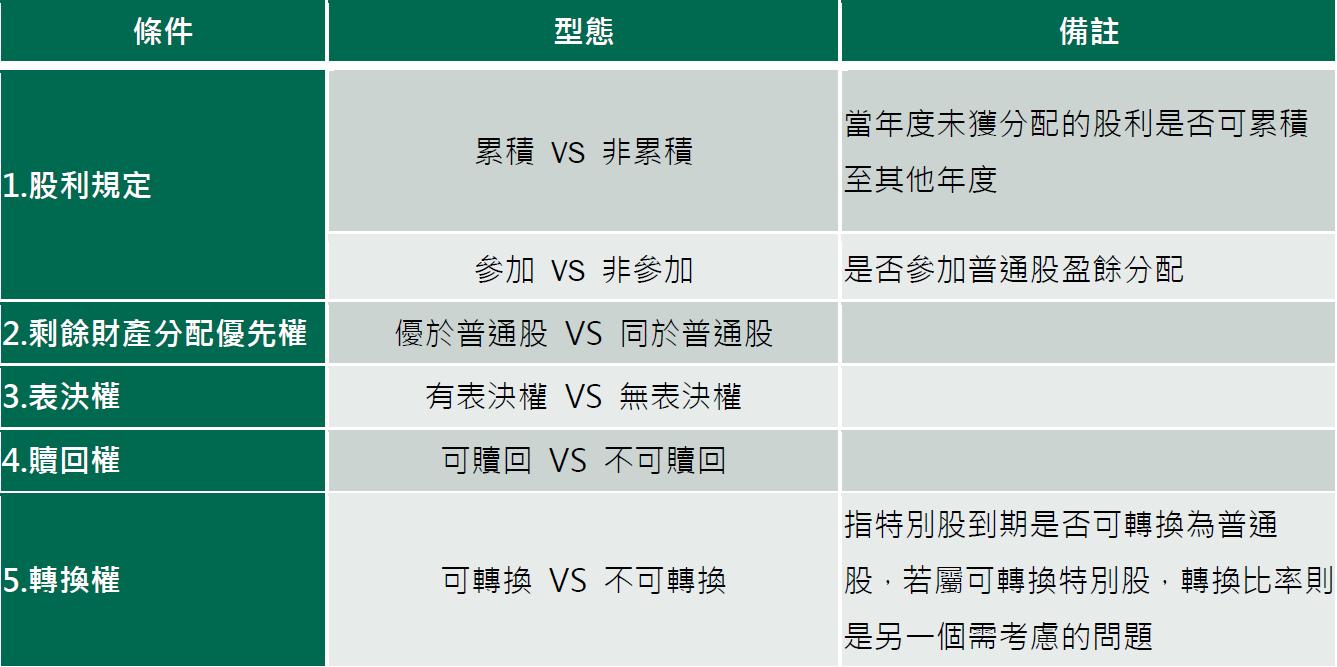 柏瑞投資理財網