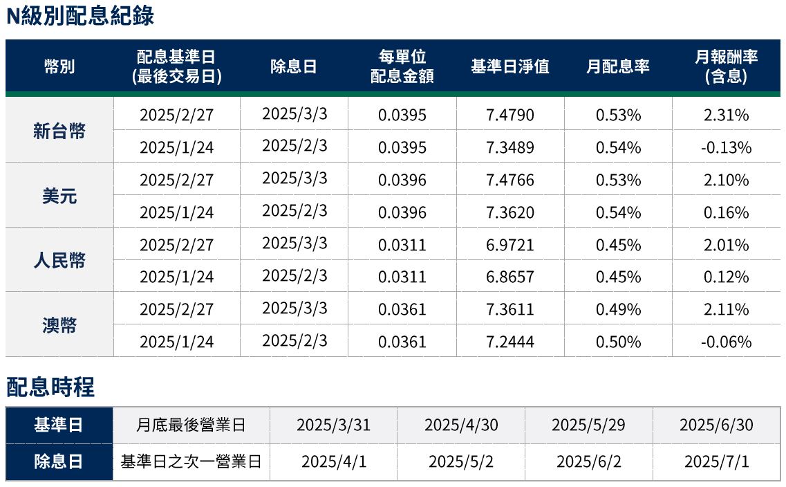 柏瑞投資理財網