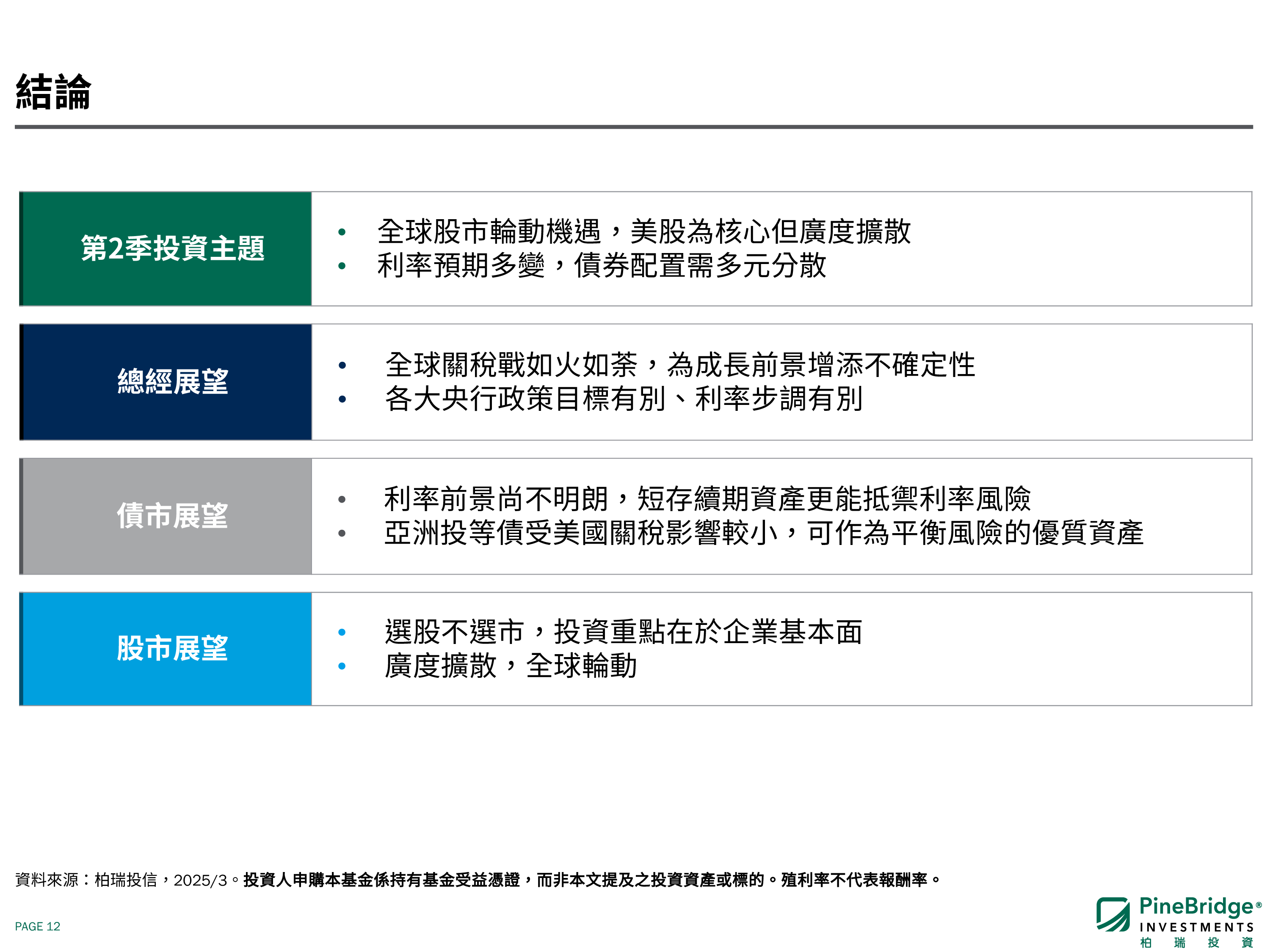 柏瑞投資理財網