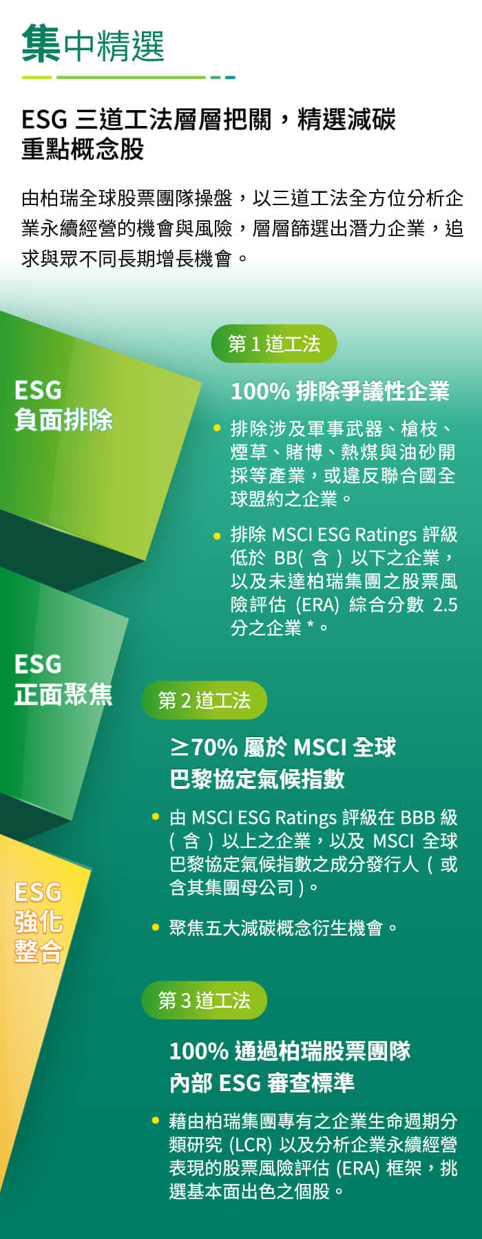 三道工法層層把關